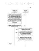 SIGNALING WARP MAPS USING A HIGH EFFICIENCY VIDEO CODING (HEVC) EXTENSION     FOR 3D VIDEO CODING diagram and image