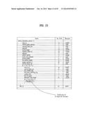 METHOD AND APPARATUS FOR PROCESSING AND RECEIVING DIGITAL BROADCAST SIGNAL     FOR 3-DIMENSIONAL DISPLAY diagram and image