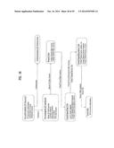 METHOD AND APPARATUS FOR PROCESSING AND RECEIVING DIGITAL BROADCAST SIGNAL     FOR 3-DIMENSIONAL DISPLAY diagram and image