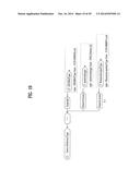 METHOD AND APPARATUS FOR PROCESSING AND RECEIVING DIGITAL BROADCAST SIGNAL     FOR 3-DIMENSIONAL DISPLAY diagram and image