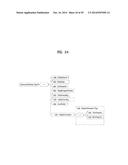 METHOD AND APPARATUS FOR PROCESSING AND RECEIVING DIGITAL BROADCAST SIGNAL     FOR 3-DIMENSIONAL DISPLAY diagram and image