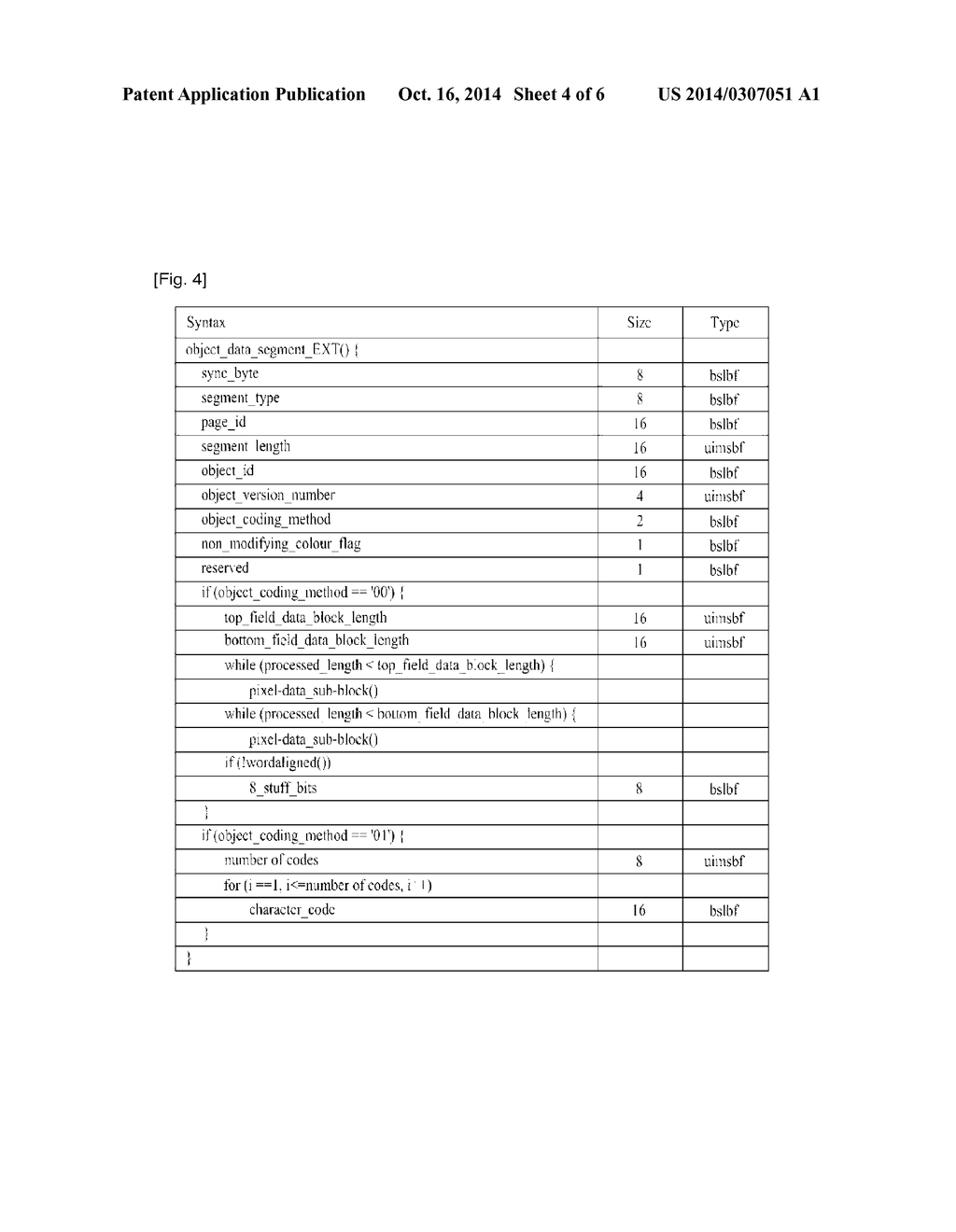 BROADCAST RECEIVER AND 3D SUBTITLE DATA PROCESSING  METHOD THEREOF - diagram, schematic, and image 05