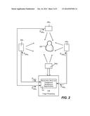 Multimodal Foreground Background Segmentation diagram and image