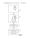 Multimodal Foreground Background Segmentation diagram and image