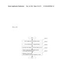 METHOD AND APPARATUS FOR GENERATING VIEWER FACE-TRACING INFORMATION,     RECORDING MEDIUM FOR SAME, AND THREE-DIMENSIONAL DISPLAY APPARATUS diagram and image