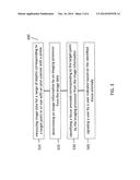 Method and System to Detect Ophthalmic Tissue Structure and Pathologies diagram and image