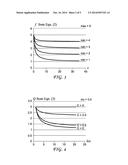 DISTORTION/QUALITY MEASUREMENT diagram and image