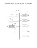 RECORDING MEDIUM AND CONTROL METHOD THEREOF diagram and image