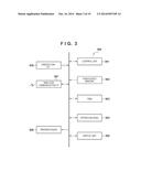 RECORDING MEDIUM AND CONTROL METHOD THEREOF diagram and image