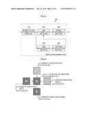 IMAGE PROCESSING DEVICE AND IMAGING DEVICE diagram and image