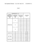 IMAGE PROCESSING DEVICE AND IMAGING DEVICE diagram and image