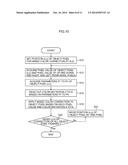 IMAGE PROCESSING DEVICE AND IMAGING DEVICE diagram and image