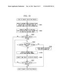 IMAGING DEVICE, FOCUS ADJUSTMENT SYSTEM, FOCUS INSTRUCTION DEVICE, AND     FOCUS ADJUSTMENT METHOD diagram and image