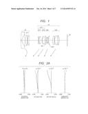 ZOOM LENS AND IMAGE PICKUP DEVICE INCLUDING THE SAME diagram and image