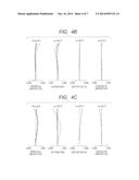 ZOOM LENS AND IMAGE PICKUP DEVICE INCLUDING THE SAME diagram and image