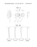 ZOOM LENS AND IMAGE PICKUP DEVICE INCLUDING THE SAME diagram and image