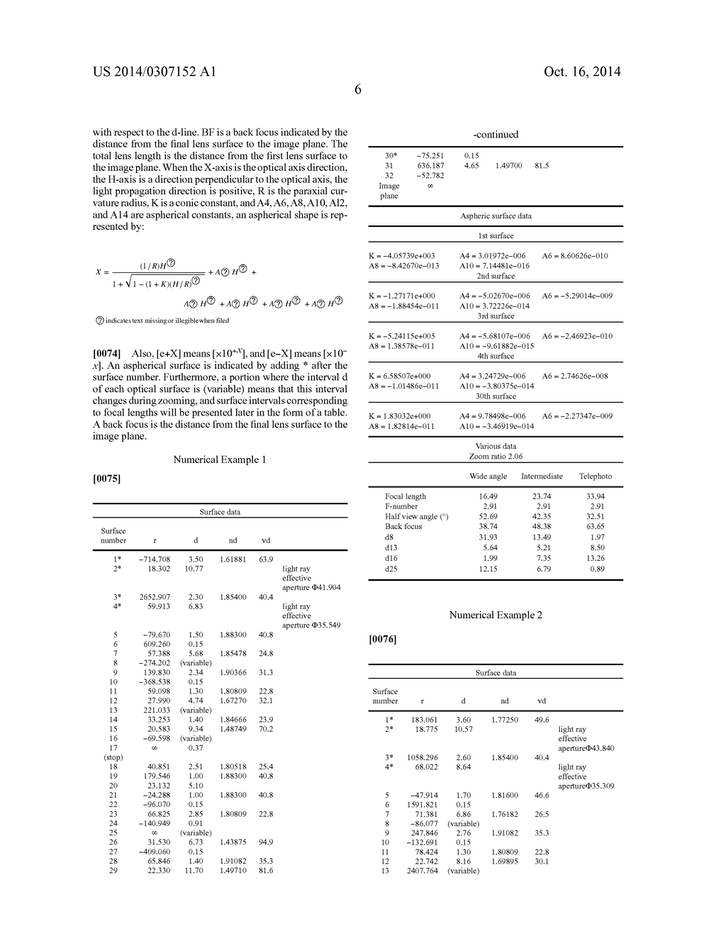 ZOOM LENS AND IMAGE PICKUP DEVICE INCLUDING THE SAME - diagram, schematic, and image 14