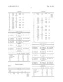 ZOOM LENS AND IMAGE PICKUP DEVICE INCLUDING THE SAME diagram and image