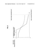 DISPLAY DEVICE, BRIGHTNESS ADJUSTMENT DEVICE, METHOD OF ADJUSTING     BRIGHTNESS, AND PROGRAM diagram and image