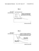 DISPLAY DEVICE, BRIGHTNESS ADJUSTMENT DEVICE, METHOD OF ADJUSTING     BRIGHTNESS, AND PROGRAM diagram and image