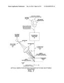 MULTI-SURFACE SCATTERED RADIATION DIFFERENTIATION diagram and image