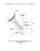 MULTI-SURFACE SCATTERED RADIATION DIFFERENTIATION diagram and image