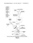 MULTI-SURFACE SCATTERED RADIATION DIFFERENTIATION diagram and image