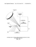 MULTI-SURFACE SCATTERED RADIATION DIFFERENTIATION diagram and image