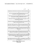 MULTI-SURFACE SCATTERED RADIATION DIFFERENTIATION diagram and image