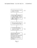 THREE-DIMENSIONAL DISTANCE MEASURING METHOD AND ASSOCIATED SYSTEM diagram and image