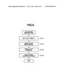 IMAGE FORMING APPARATUS AND CONTROL METHOD THEREOF diagram and image