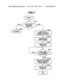 IMAGE FORMING APPARATUS AND CONTROL METHOD THEREOF diagram and image