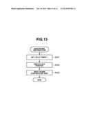 IMAGE FORMING APPARATUS AND CONTROL METHOD THEREOF diagram and image