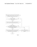 PRINT SCHEDULING AND PROCESSING METHOD, APPARATUS AND SYSTEM diagram and image