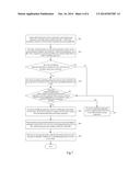 PRINT SCHEDULING AND PROCESSING METHOD, APPARATUS AND SYSTEM diagram and image