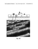 All-Nanoparticle Concave Diffraction Grating Fabricated by Self-Assembly     onto Magnetically-Recorded Templates diagram and image