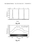 All-Nanoparticle Concave Diffraction Grating Fabricated by Self-Assembly     onto Magnetically-Recorded Templates diagram and image