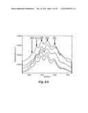 All-Nanoparticle Concave Diffraction Grating Fabricated by Self-Assembly     onto Magnetically-Recorded Templates diagram and image