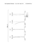 Endoscope Objective Optical System diagram and image