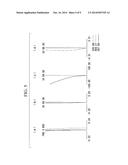 Endoscope Objective Optical System diagram and image