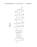 Endoscope Objective Optical System diagram and image