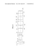 Endoscope Objective Optical System diagram and image