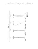 Endoscope Objective Optical System diagram and image