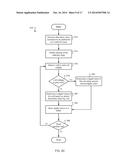 Off-Die Charge Pump that Supplies Multiple Flash Devices diagram and image