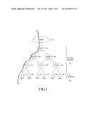 APPARATUS AND METHOD FOR OPTIMIZING DATA-PATH IN MOBILE COMMUNICATION     NETWORK diagram and image