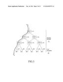 APPARATUS AND METHOD FOR OPTIMIZING DATA-PATH IN MOBILE COMMUNICATION     NETWORK diagram and image