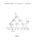 APPARATUS AND METHOD FOR OPTIMIZING DATA-PATH IN MOBILE COMMUNICATION     NETWORK diagram and image