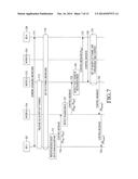 APPARATUS AND METHOD FOR OPTIMIZING DATA-PATH IN MOBILE COMMUNICATION     NETWORK diagram and image