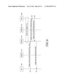 APPARATUS AND METHOD FOR OPTIMIZING DATA-PATH IN MOBILE COMMUNICATION     NETWORK diagram and image