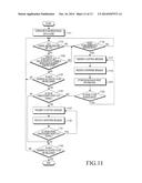 APPARATUS AND METHOD FOR OPTIMIZING DATA-PATH IN MOBILE COMMUNICATION     NETWORK diagram and image